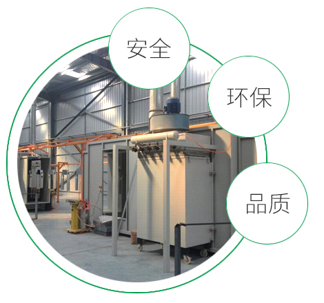 定制 高质保量、定制生产